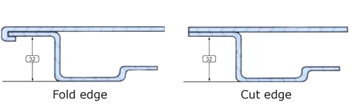 Fold edge/cut edge